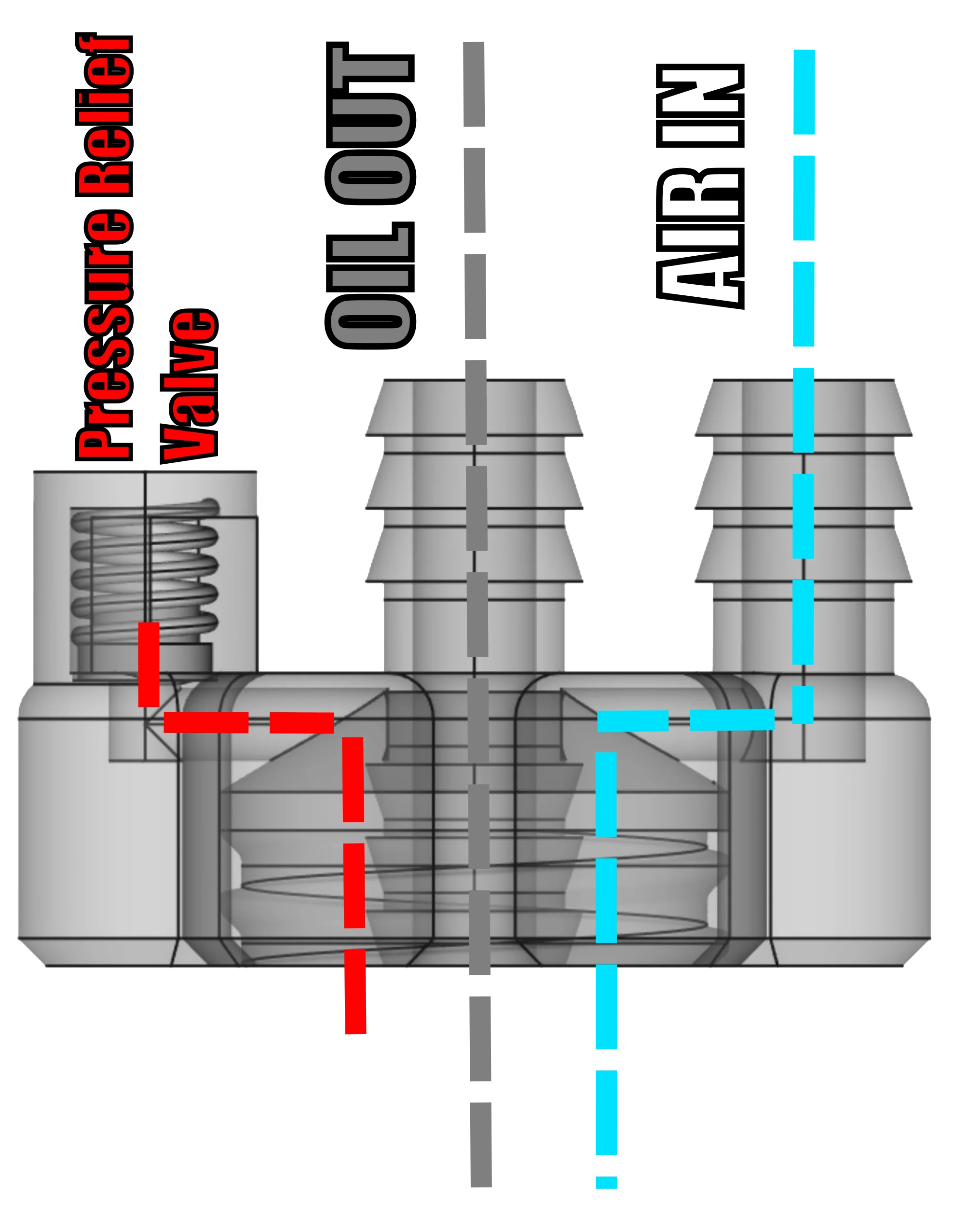 The Original Gear Keg - Image 12